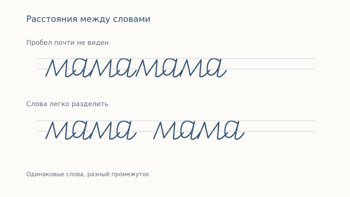Элемент буквы по образцу и его применение в слове